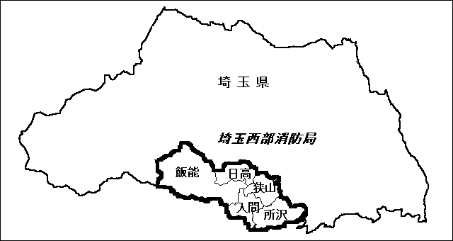 ��ʐ������h�ǂ̈ʒu